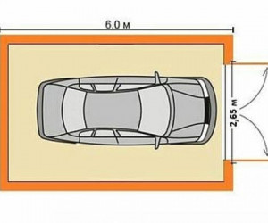 Какой стандартный размер гаражных ворот